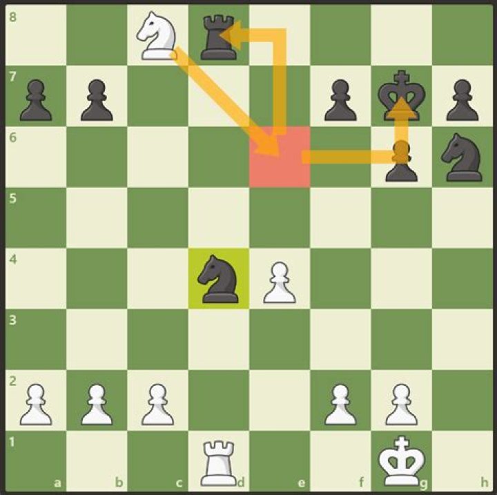 What are illegal moves in chess?