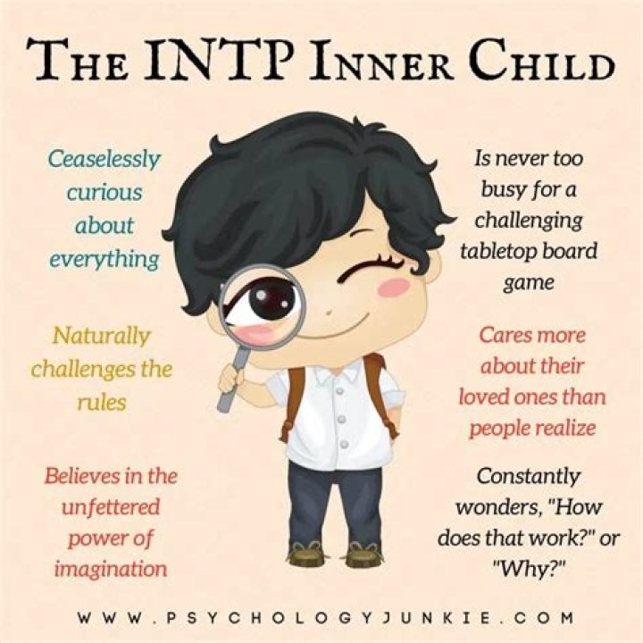 What are INTPs like as teenagers?