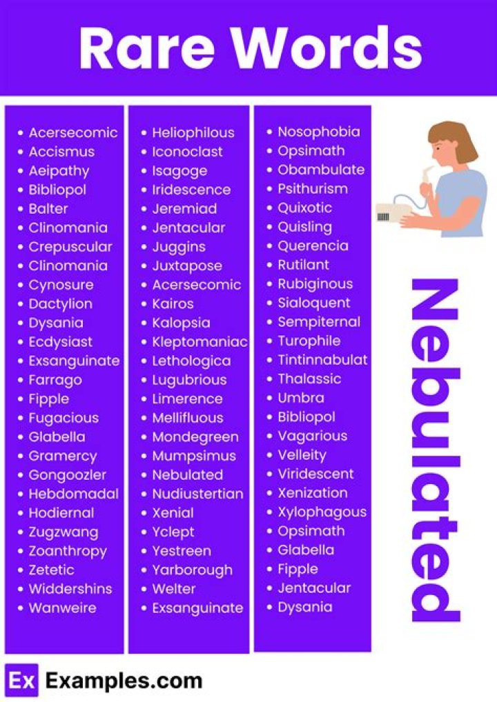 What are some rare words?