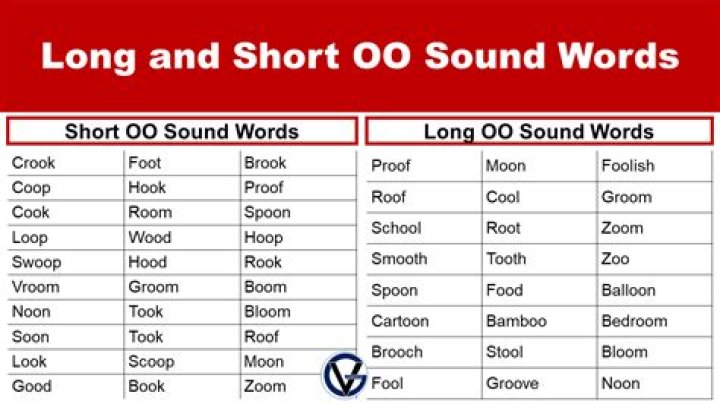 What are the 2 OO sounds?