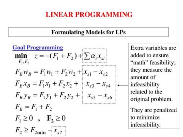 What are the 5 categories of linear programming models?