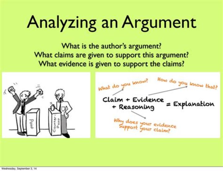What are the 5 Steps to Analyzing an argument?
