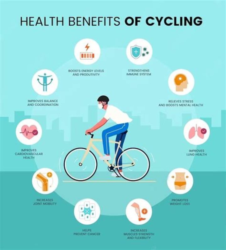 What are the benefits of cycling?