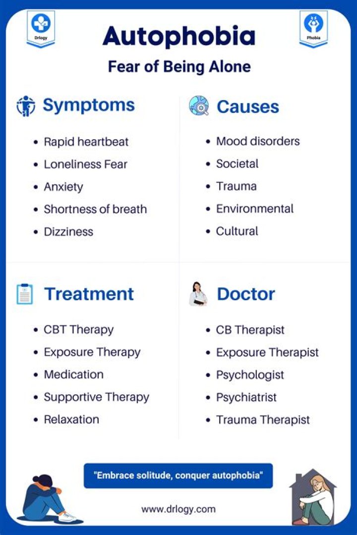 What are the causes of autophobia?