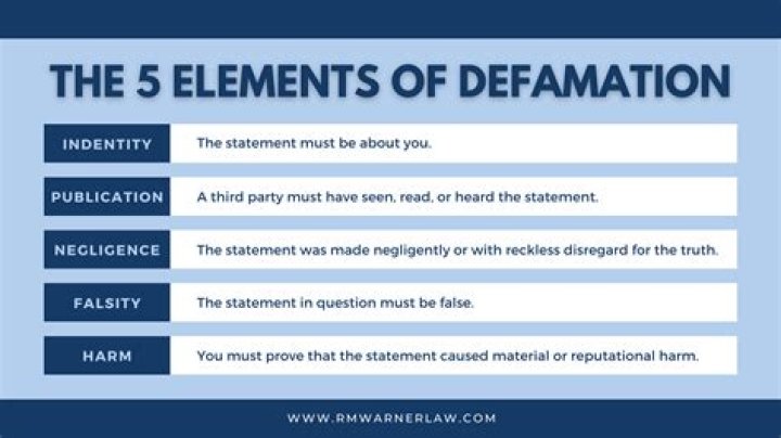 What are the defenses to defamation?