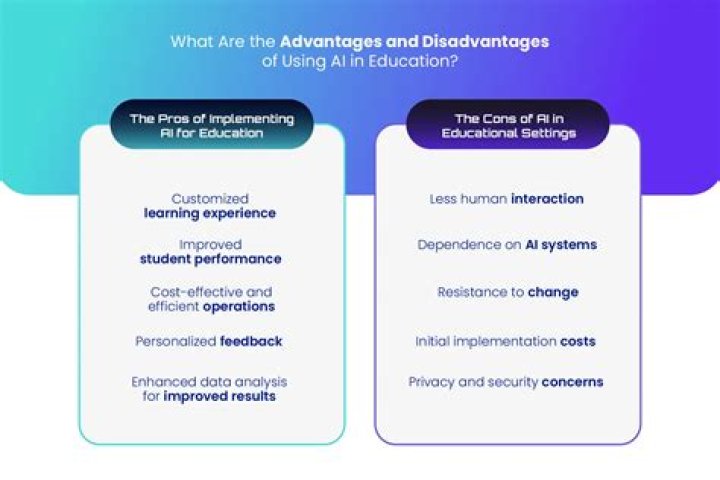 What are the disadvantages of being twins?