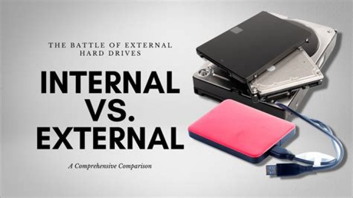 What are the disadvantages of external hard drive?