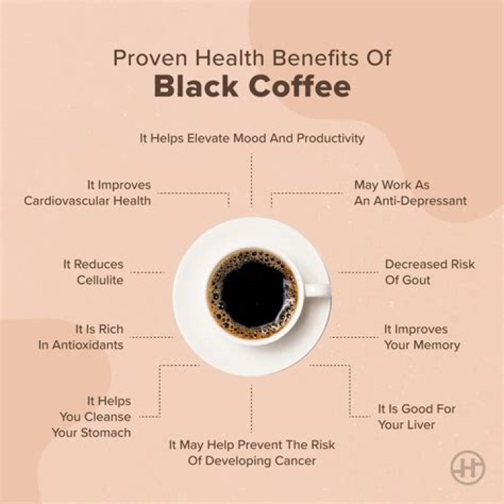 What are the pros and cons of drinking black coffee?
