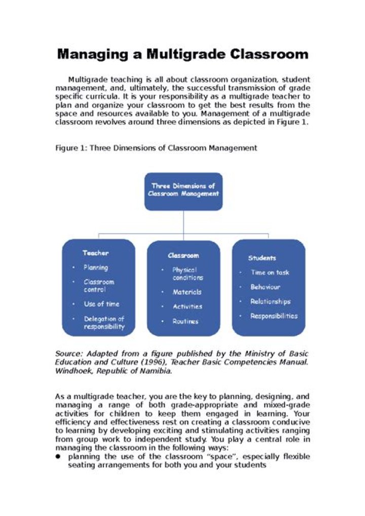 What are the things to consider in improving multigrade classroom?