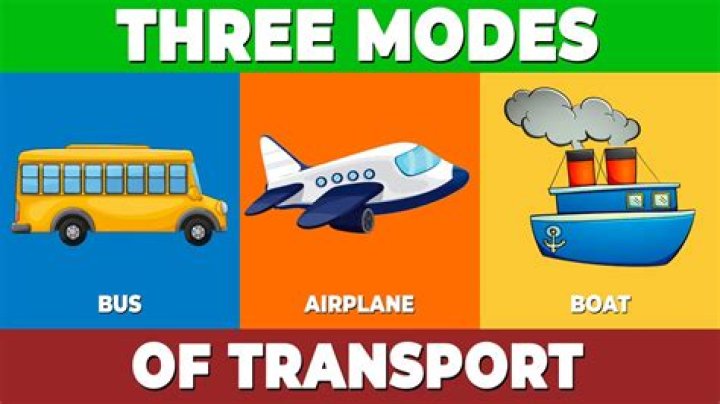 What are the three modes of measurement?