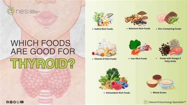 What are the three worst foods for thyroid?