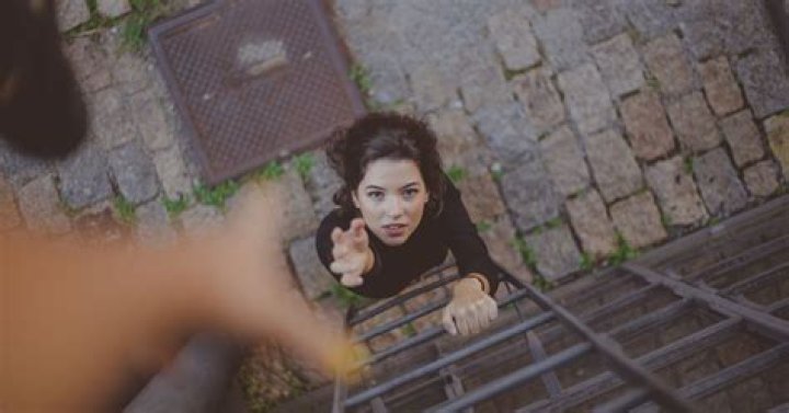 What are typical Behaviours of narcissistic abuse survivors?