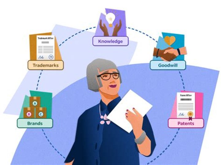 What assets Cannot be touched in divorce?