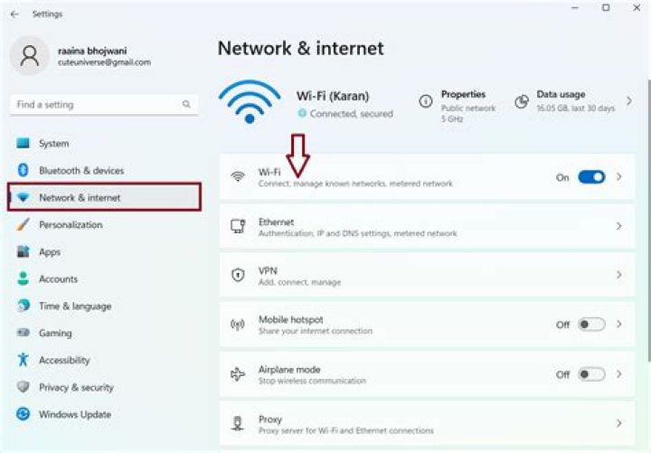 What can a WiFi Administrator see?