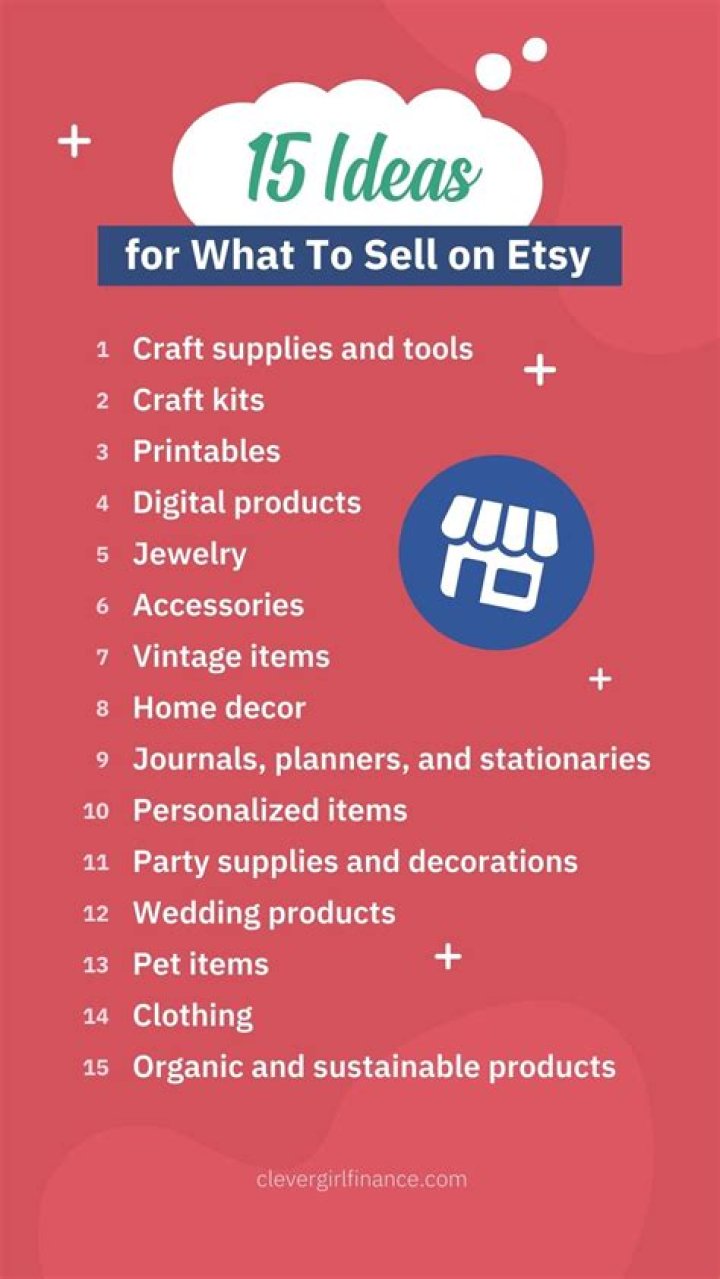 What can I sell on ThemeForest?