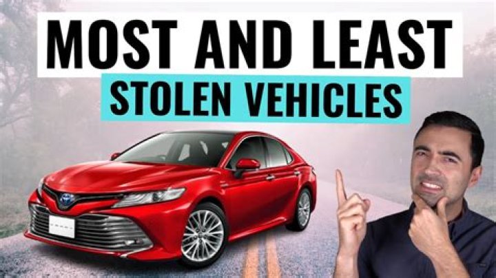 What car is the least stolen?