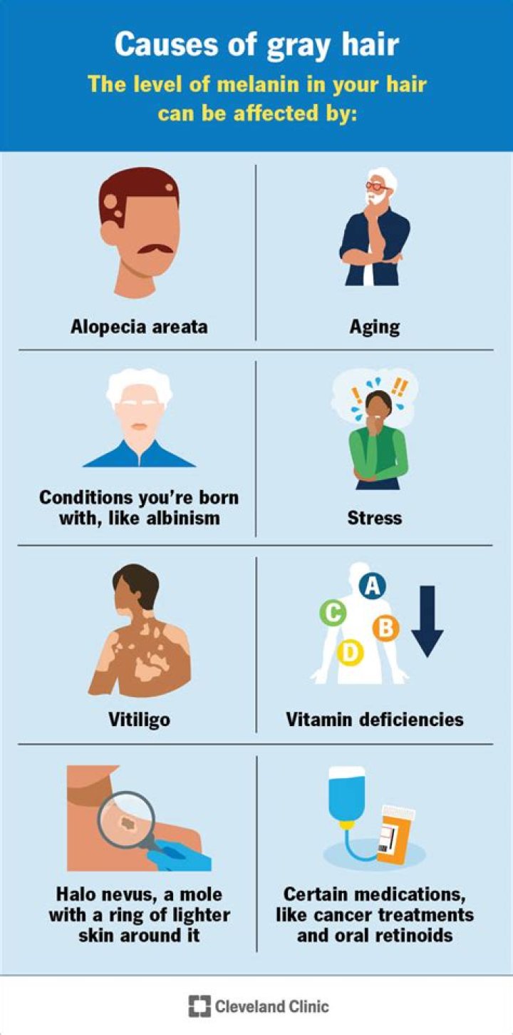 What causes GREY hair in the pubic area?