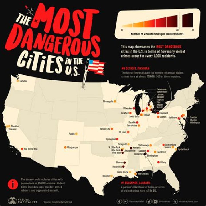 What city has the most narcissists?