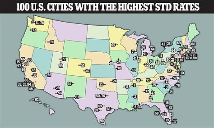 What city in America has the highest STD rate?