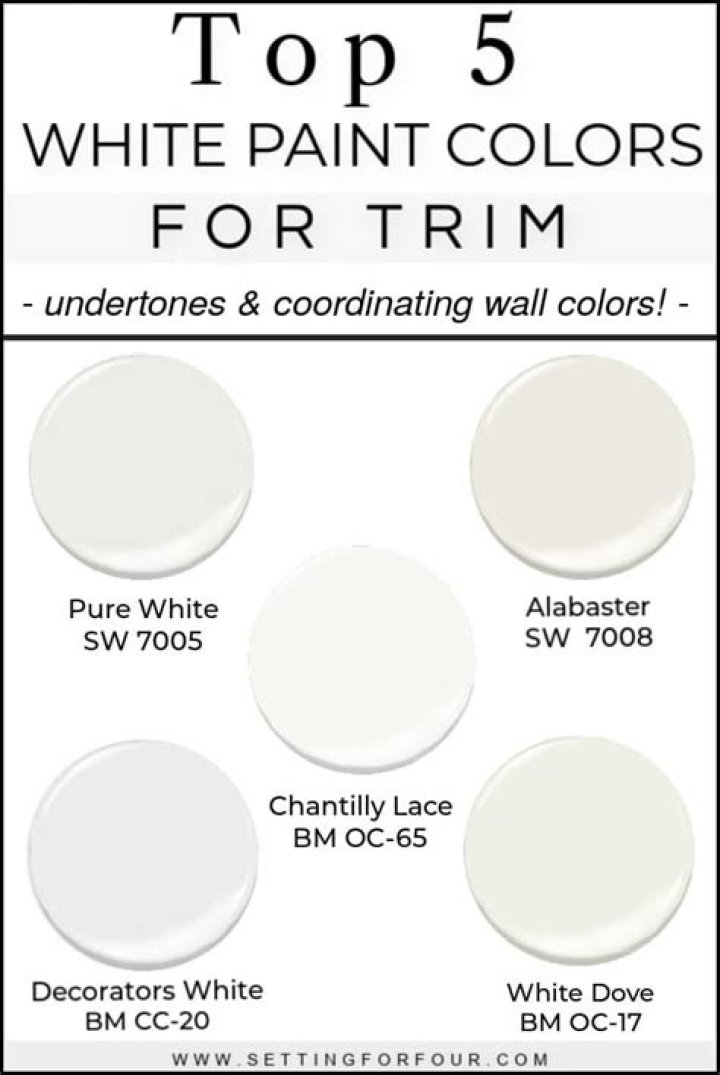 What color is best for trim?