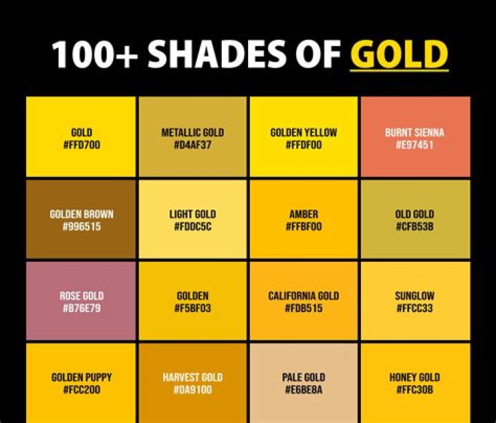 What color is raw gold?