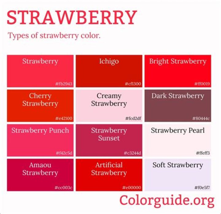 What color red is a strawberry?