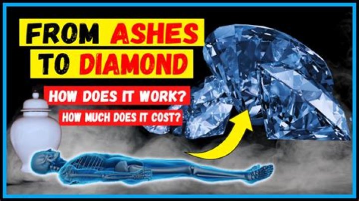 What Colour are human ashes?