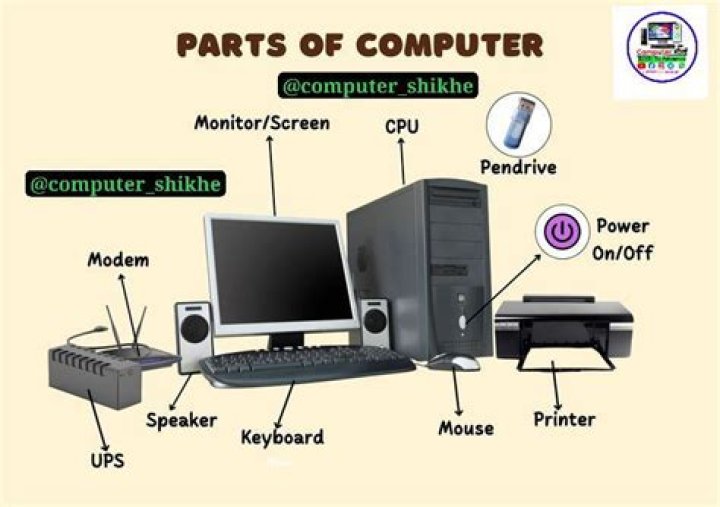 What computer parts contain platinum?