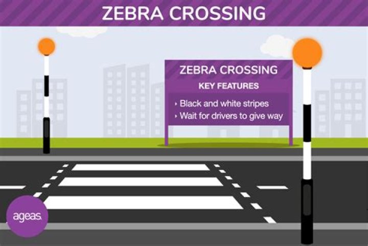 What constitutes a zebra crossing?