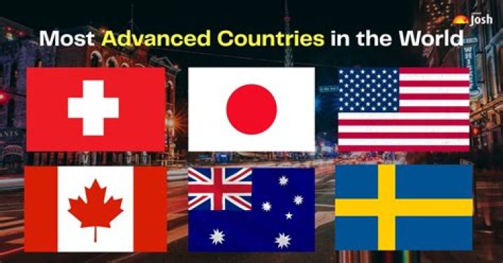 What country has the most advanced healthcare?