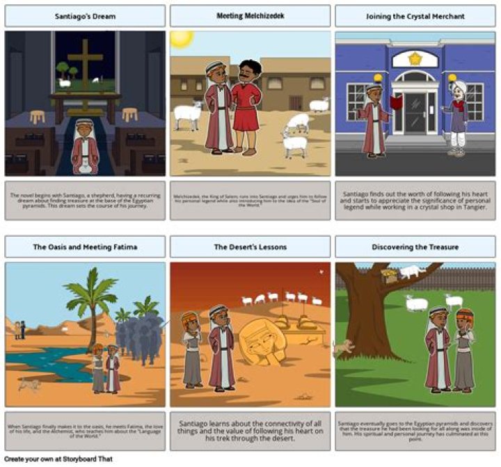 What deal do the crystal merchant and Santiago make at the end of Part 1?