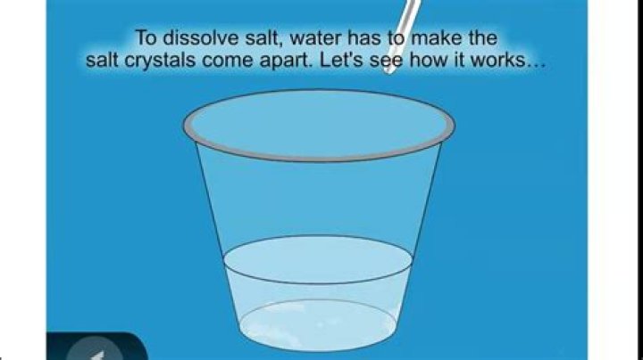 What dissolves creosote from glass?
