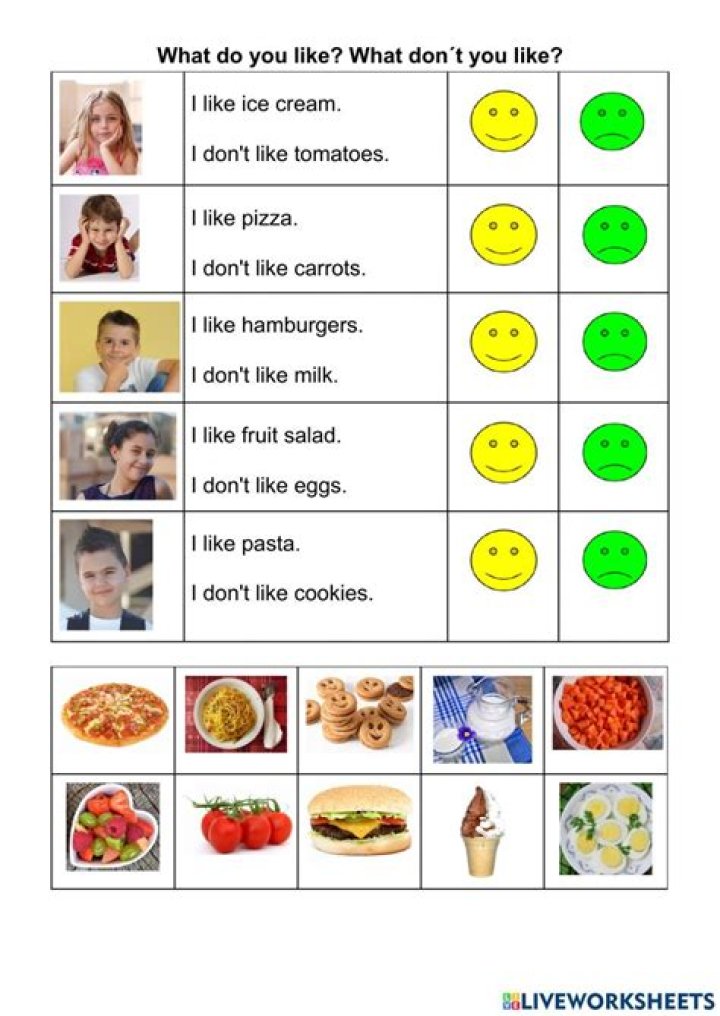 What do you eat when you don't have a kitchen?