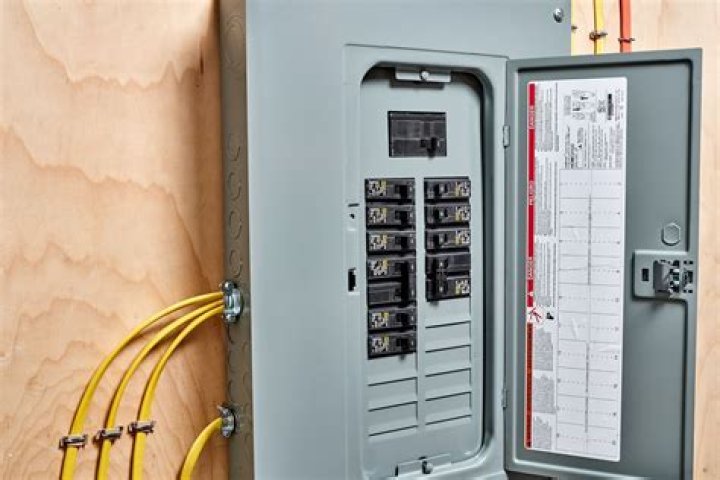 What do you put behind an electrical panel?