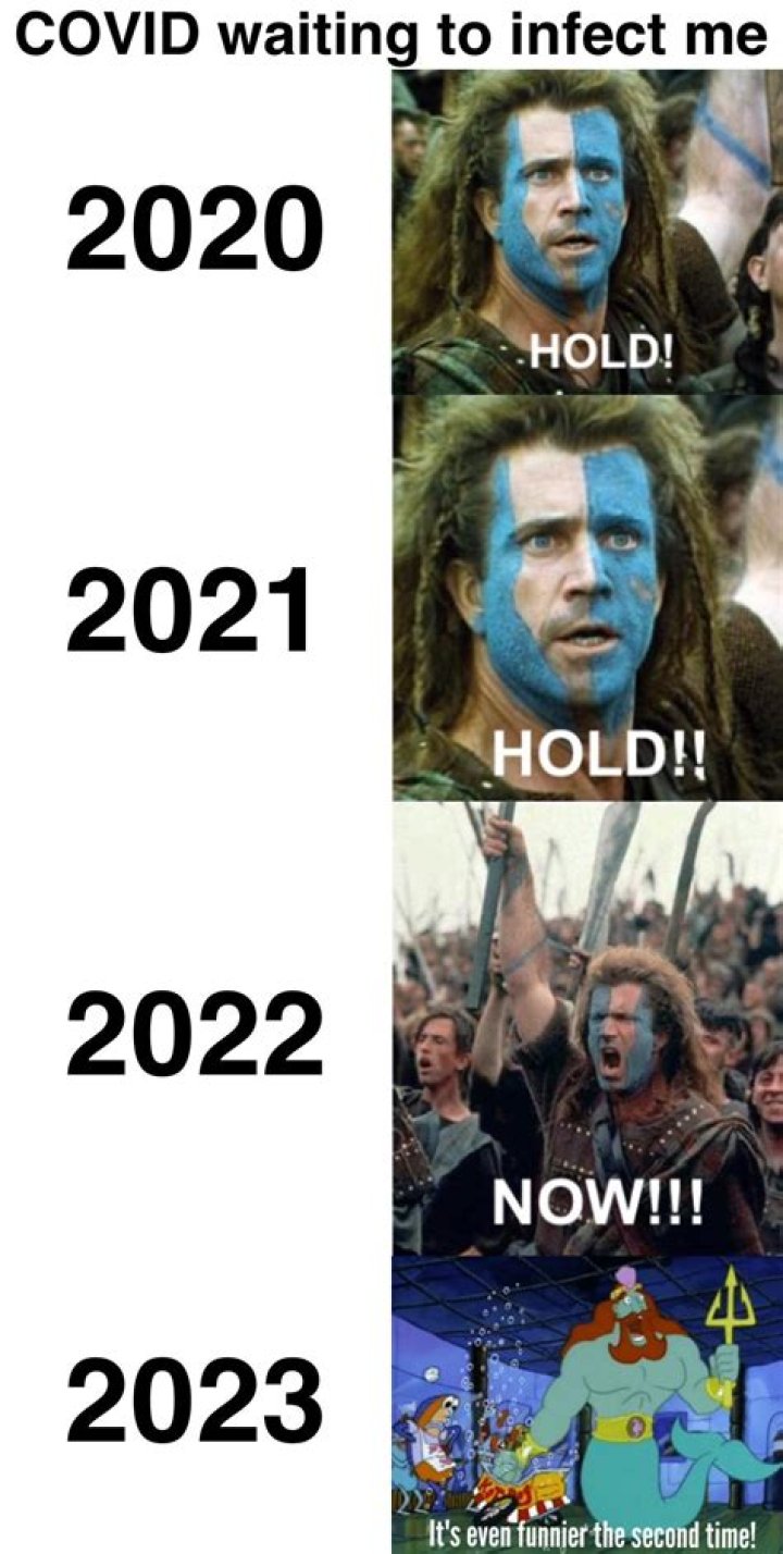 What does 2022 hold for me?