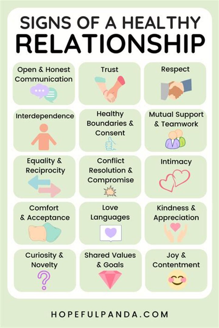 What does a healthy relationship look like?