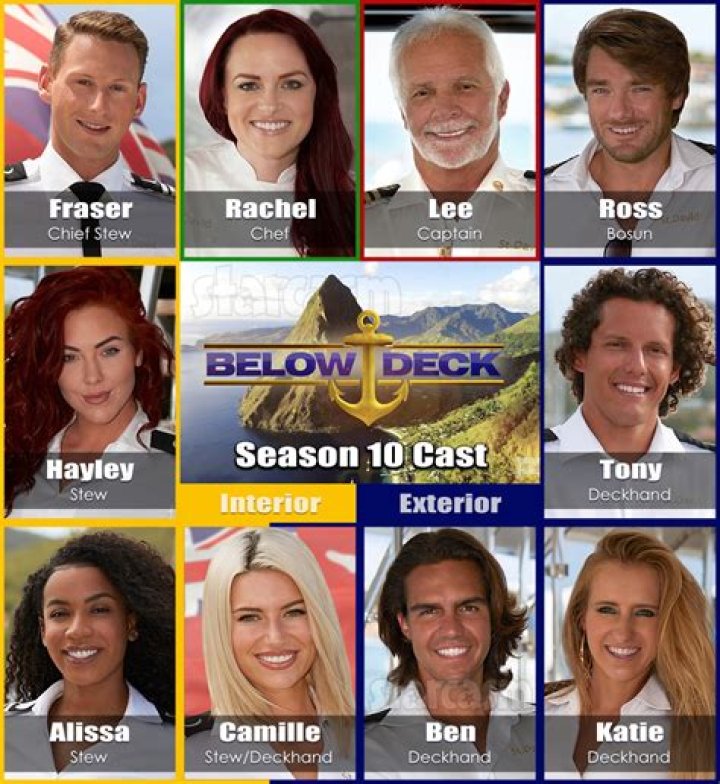 What does Bravo pay Below Deck cast?