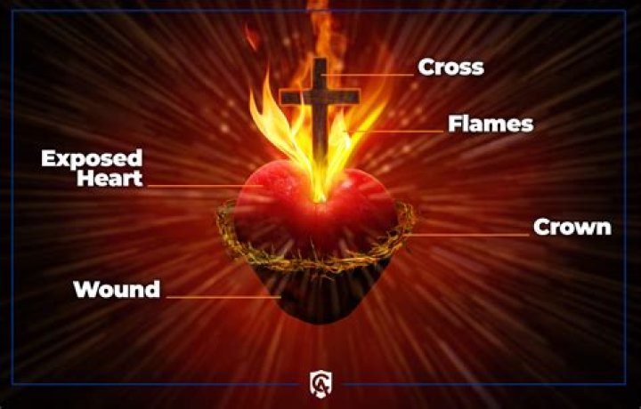 What does it mean to take heart in the Bible?