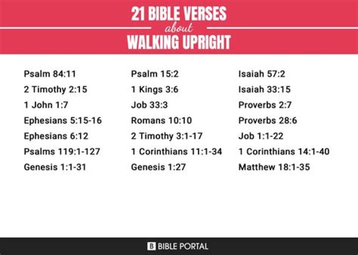 What does it mean to walk upright before God?