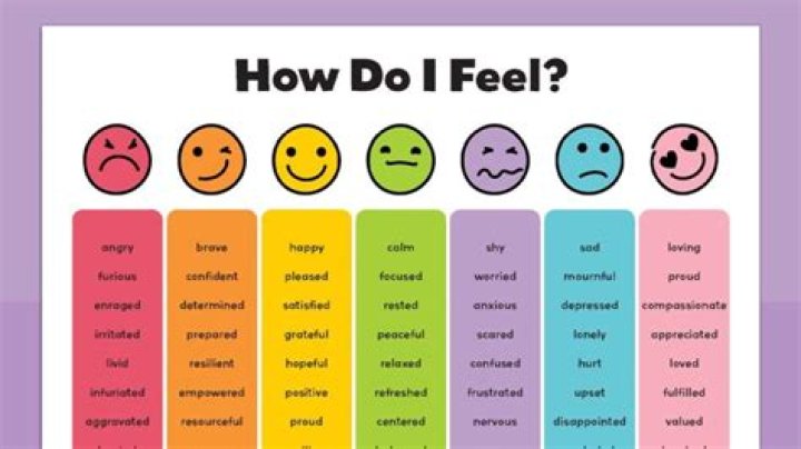 What does it mean when you don't feel any emotions anymore?