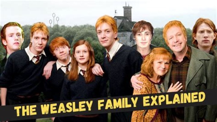 What does the last name Weasley mean?