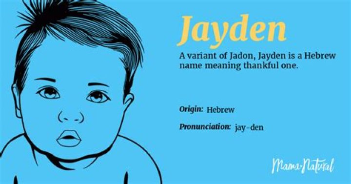 What does the name Jayden mean?