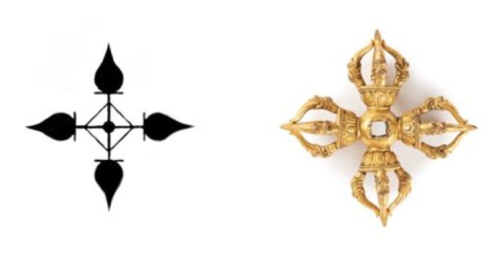 What does the symbol on Chrollo's forehead mean?