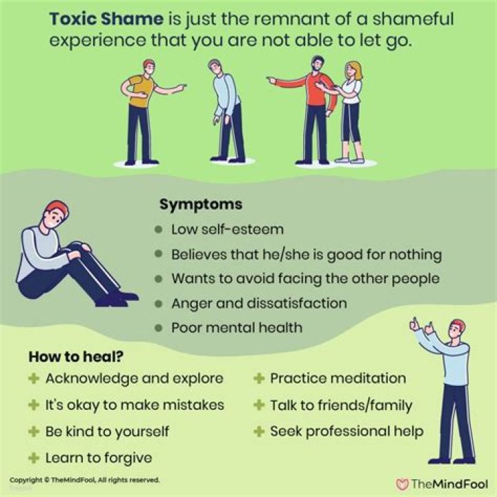 What does toxic shame look like?