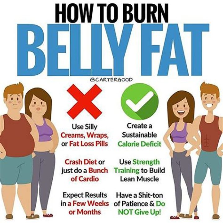 What exercise burn belly fat?