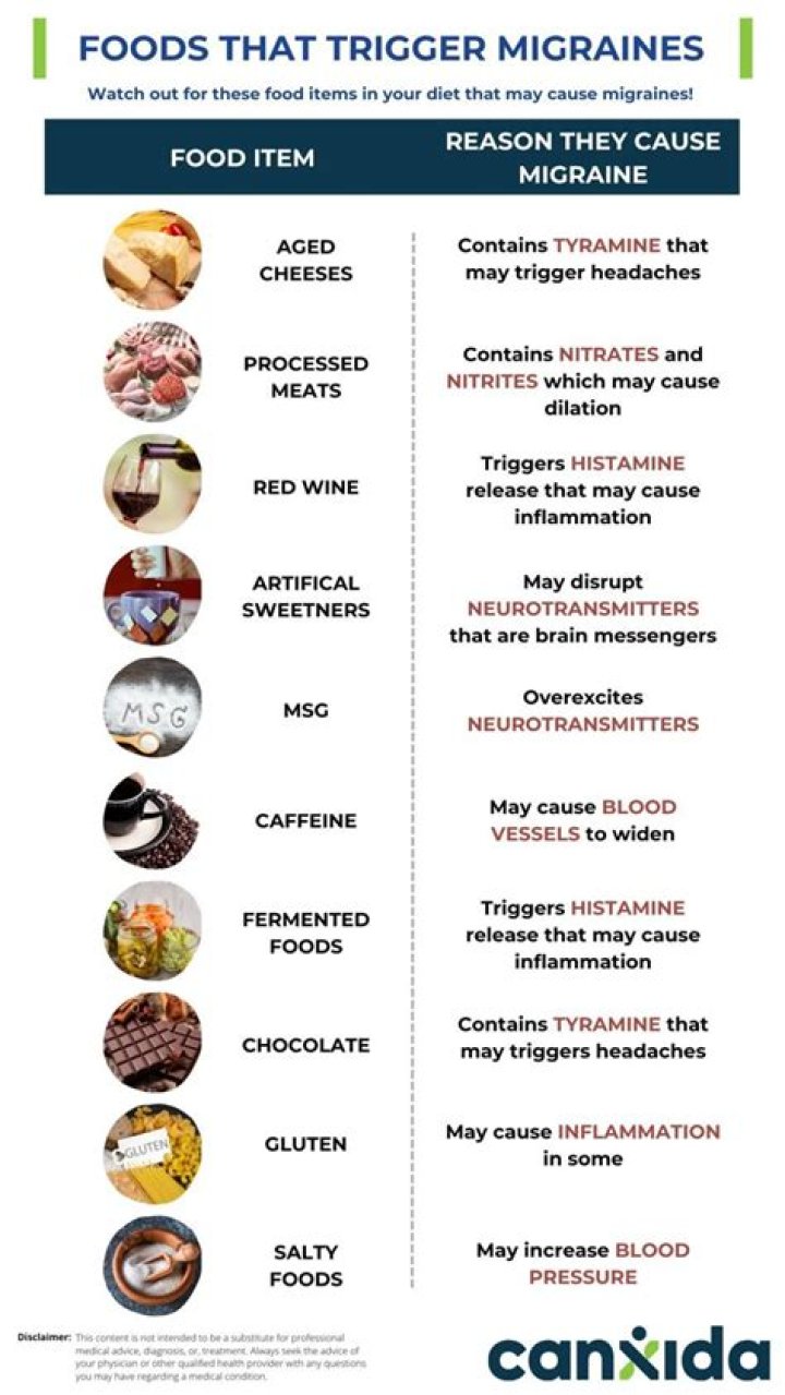 What foods trigger tinnitus?