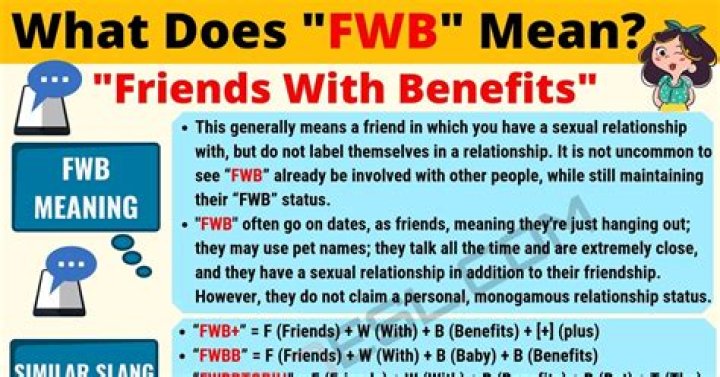 What FWB should avoid?