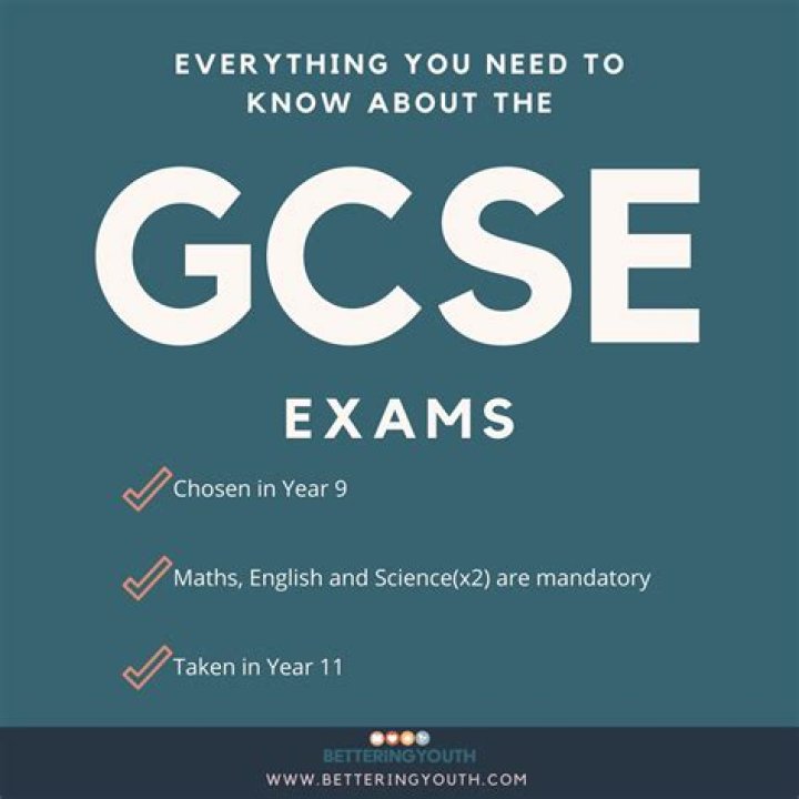 What GCSEs are the hardest?