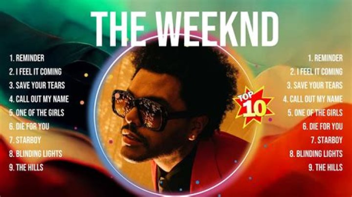 What genre is the weeknd?