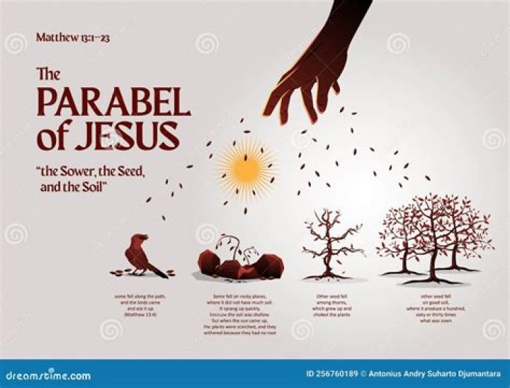 What happened to Lauren's father in Parable of the Sower?